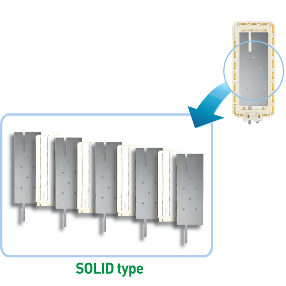 FAMATE (Alkaline Water Ionizer)