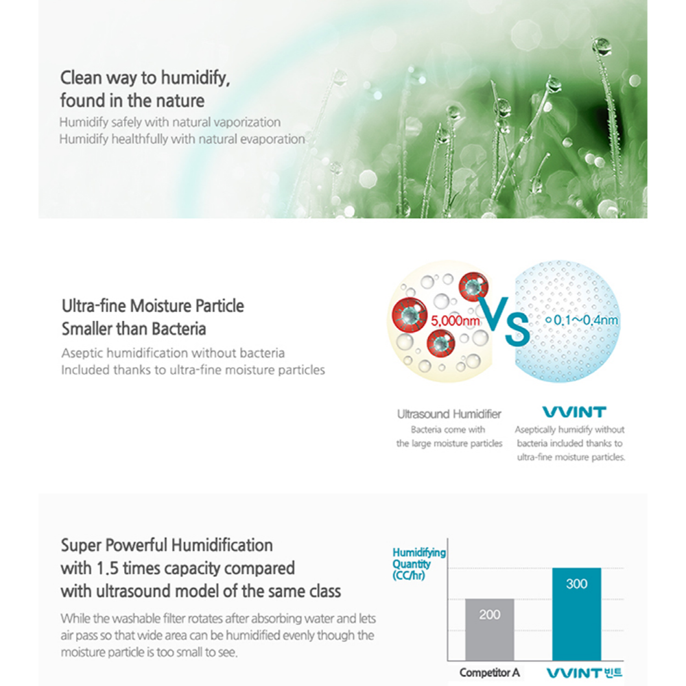 vvint Humidifier