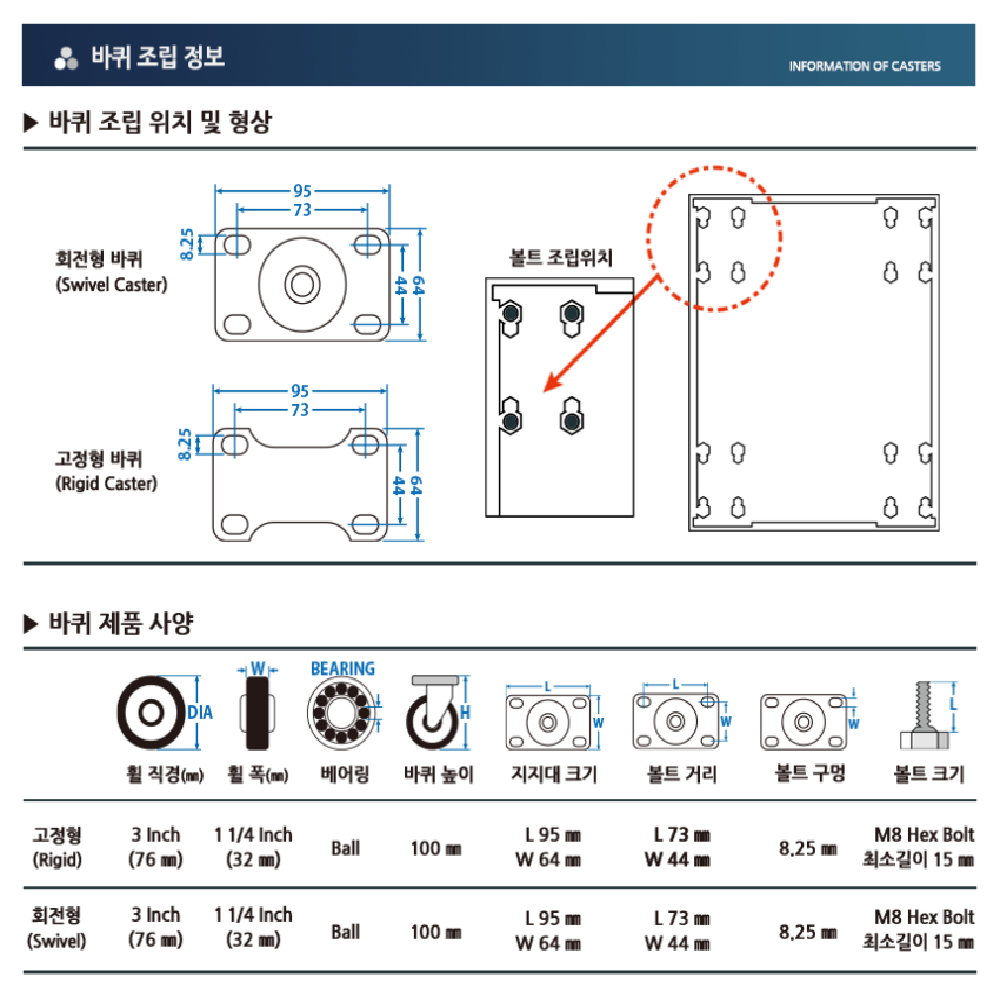 Milloo hand truck/Cart/Truck/Hand Cart/Hand Truck/Tool box transport truck/Factory truck/Plastic car