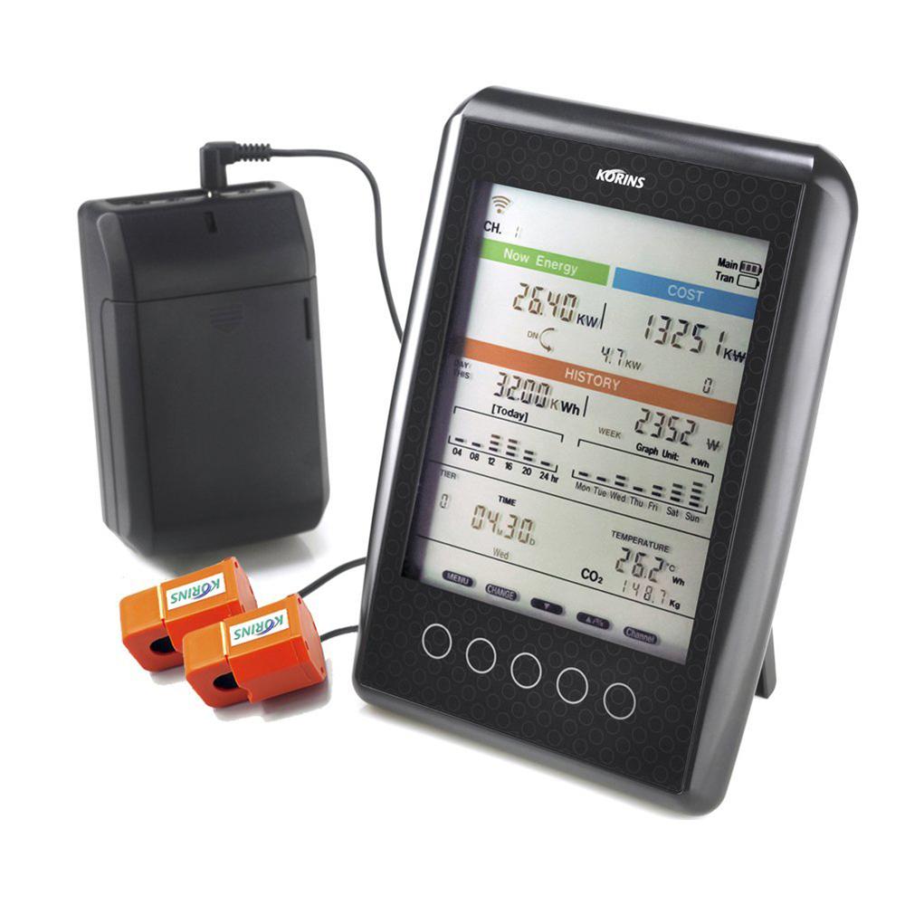 Smart Energy Meter SEM3000