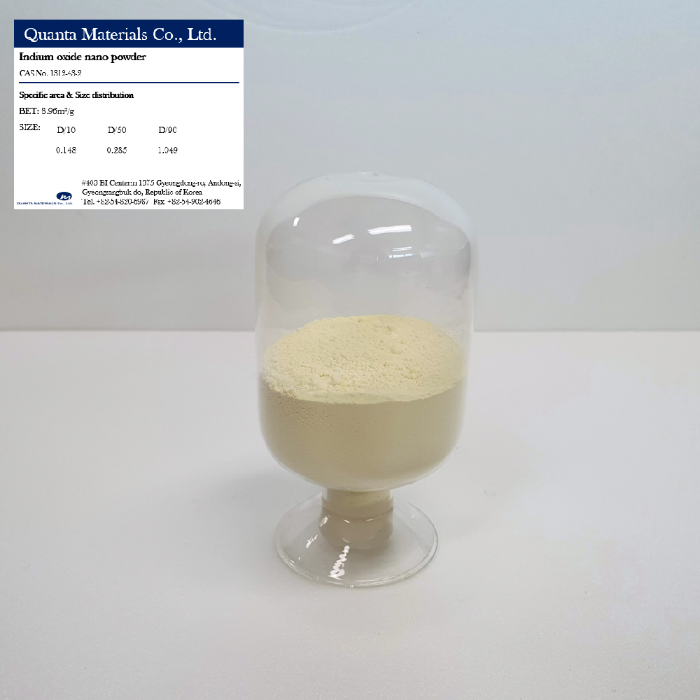 R-In₂O₃ Nano Powder