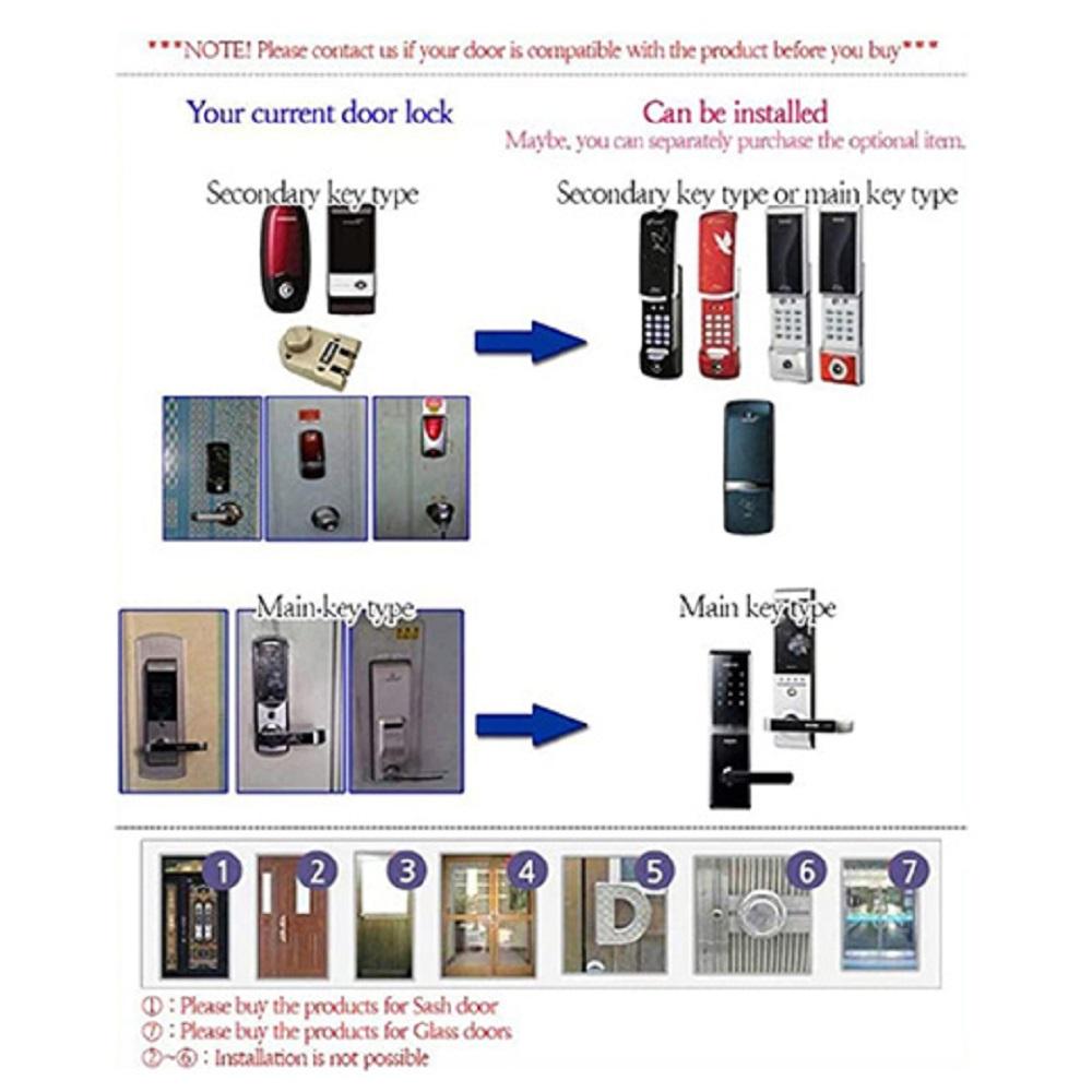 Evernet EN250-SN Smart Digital Door Lock Keyless Electronic Security Entry