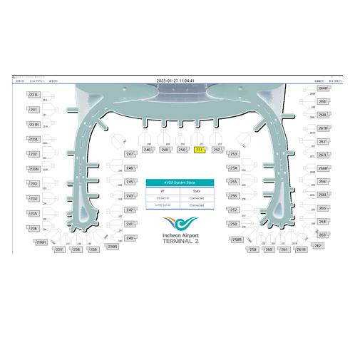 Anse Technology PDU [AVOS]