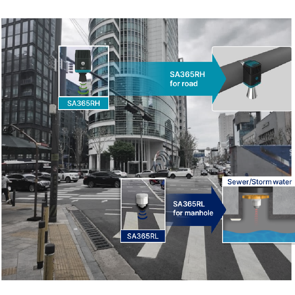 IoT Radar Level Meter